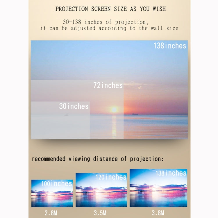 YG520 800x480 1800LM Mini LED Projector Home Theater, Support HDMI & AV & SD & USB & VGA, Mobile Phone Version, Mobile Phone Version - HoMEdemic™ 