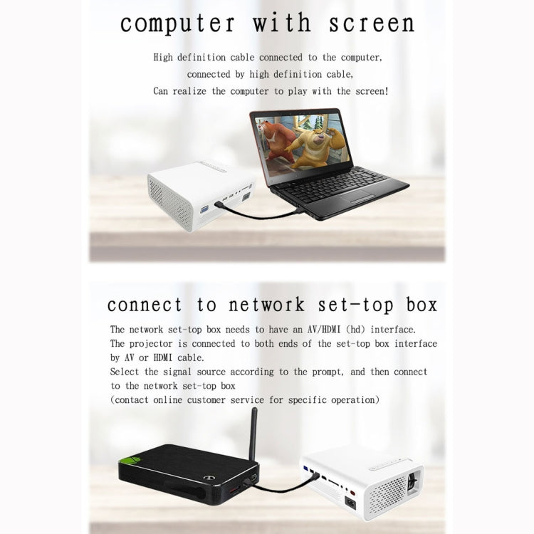 YG520 800x480 1800LM Mini LED Projector Home Theater, Support HDMI & AV & SD & USB & VGA, Mobile Phone Version, Mobile Phone Version - HoMEdemic™ 