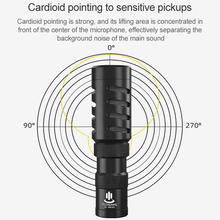 YICHUANG YC-VM100 3.5mm Port Portable Pointing Noise Reduction Microphone - HoMEdemic™ 