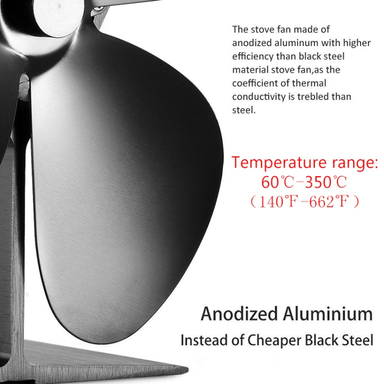 YL-106 5-Blade High Temperature Aluminum Heat Powered Fireplace Stove Fan, YL-106 (Grey), YL-106 (Gold), YL-106 (Rose Red), YL-106 (Silver), YL-106 (White), YL-106 (Black), YL-106 (Bronze) - HoMEdemic™ 