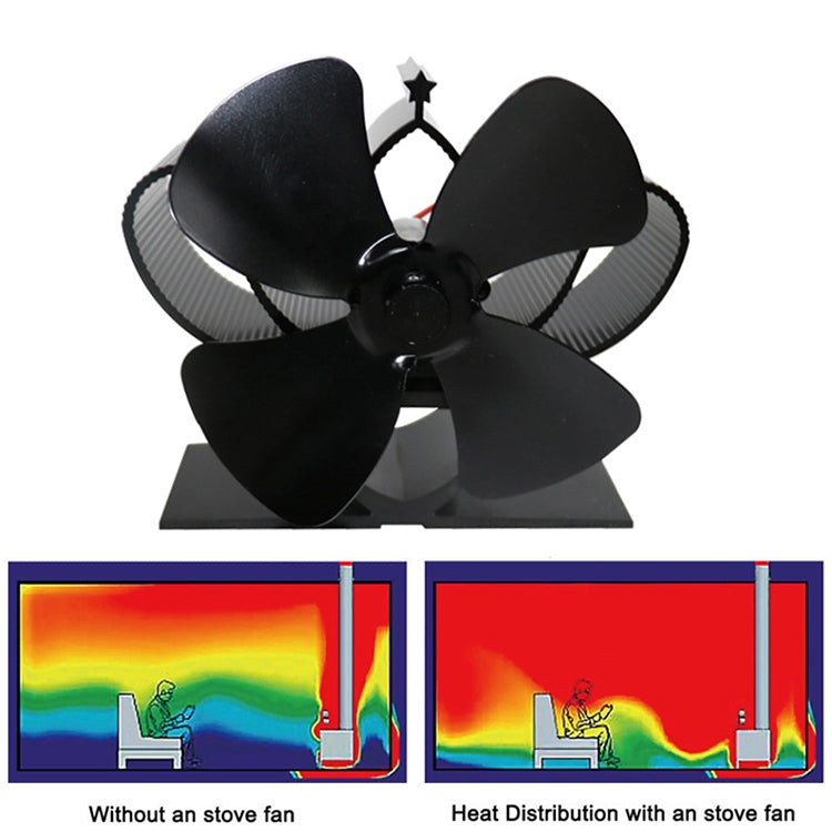 YL201 4-Blade High Temperature Metal Heat Powered Fireplace Stove Fan, YL201 (Black), YL201 (Bronze), YL201 (Grey), YL201 (Gold), YL201 (Rose Red), YL201 (Silver) - HoMEdemic™ 