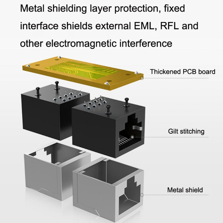 YM88013-Y Lightning Protection Version Network Straight-Through Head RJ45 Network Cable Double Pass Head(Black) - HoMEdemic™ 