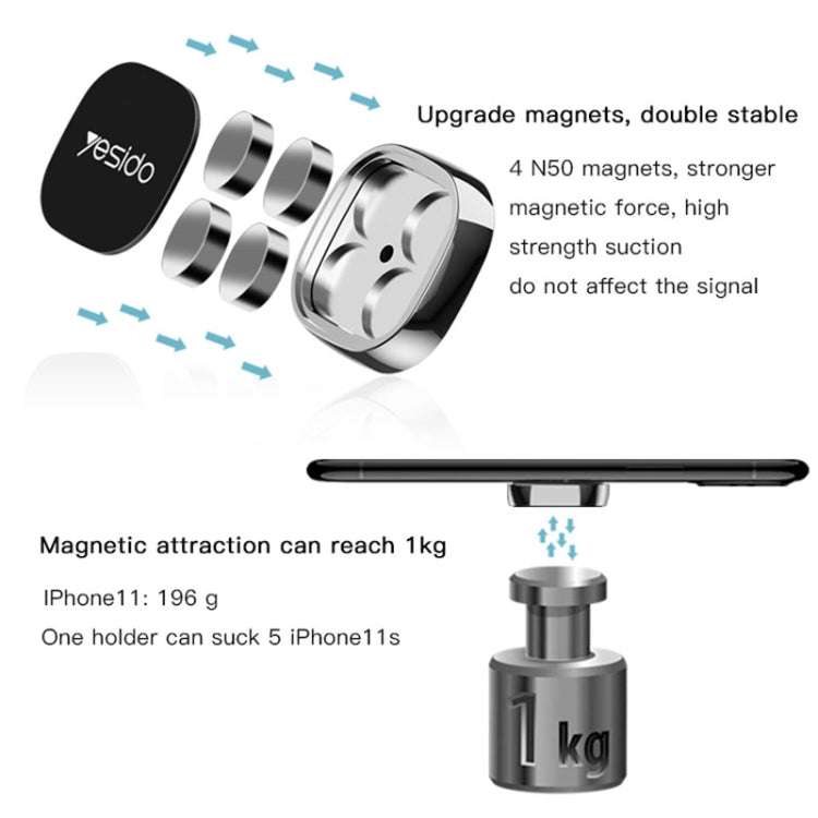 Yesido C81 Car Dashboard Mini Strong Magnetic Phone Holder(Black) - HoMEdemic™ 