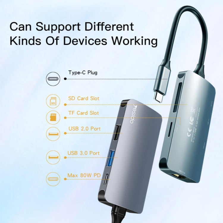 Yesido HB15 6 in 1 USB-C / Type-C Ports Multifunctional Docking Station HUB Adapter - HoMEdemic™ 