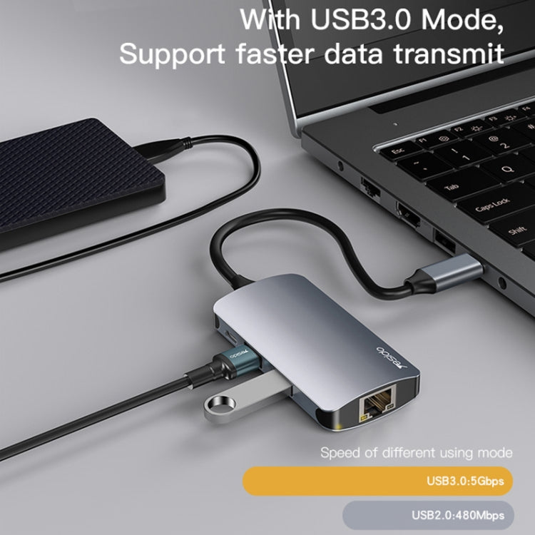 Yesido HB15 6 in 1 USB-C / Type-C Ports Multifunctional Docking Station HUB Adapter - HoMEdemic™ 