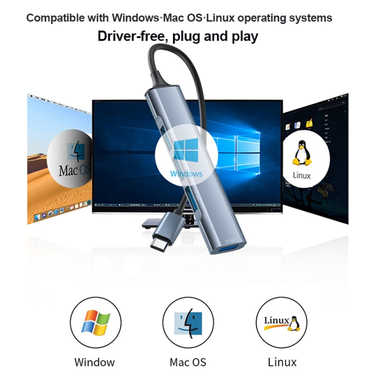 Yesido HB17 4 in 1 USB-C / Type-C Multifunctional Docking Station HUB Adapter - HoMEdemic™ 