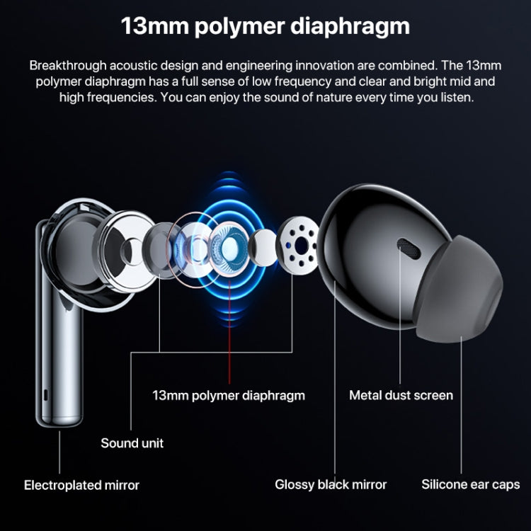 Yesido TWS23 Bluetooth 5.3 LED Digital Display TWS ANC Noise Reduction Wireless Bluetooth Earphone - HoMEdemic™ 