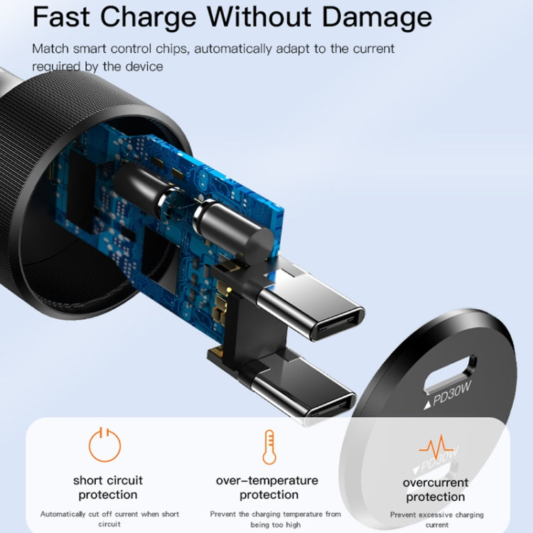 Yesido Y48  60W Car Fast Charger Aluminum Aluminum Double Type-C/USB-C Port Car Charger(Black) - HoMEdemic™ 