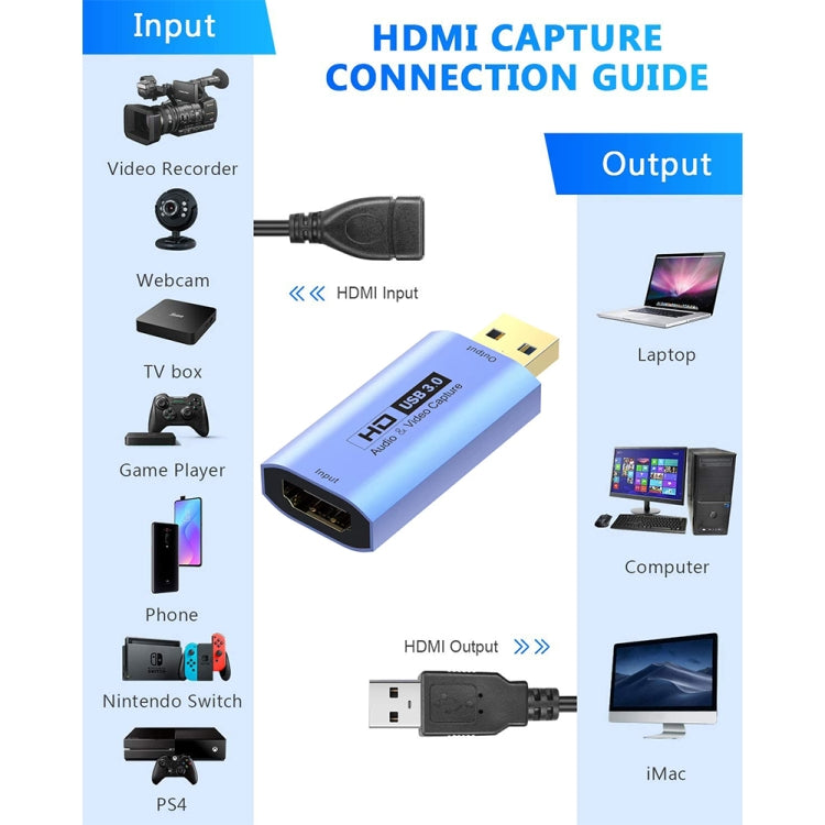Z26A HDMI/F Female to USB 3.0/M Male HD Video Capture Card, Z26A - HoMEdemic™ 