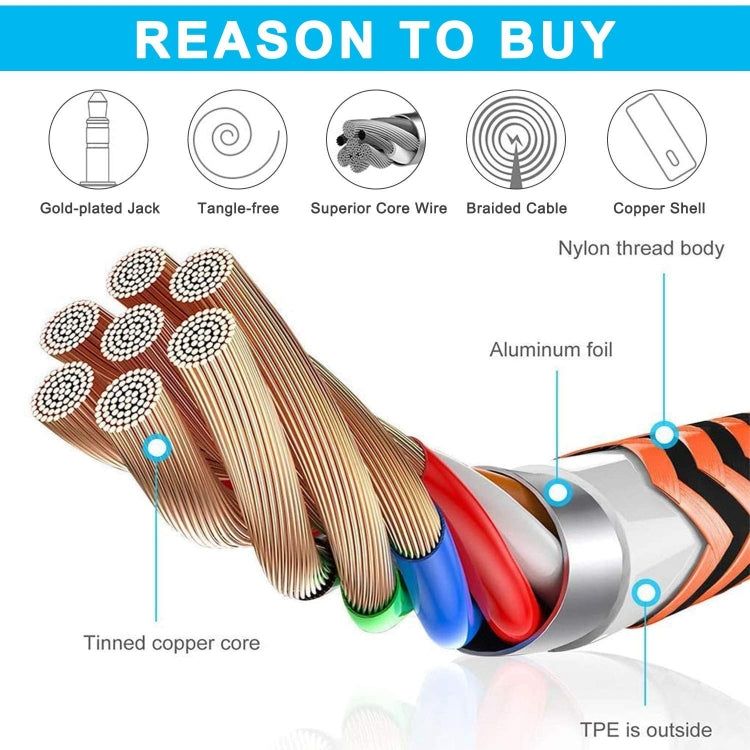 ZS0193 Headphone Audio Cable for Logitech Astro A10 A40 - HoMEdemic™ 