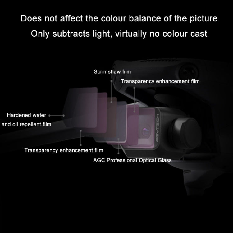 for DJI Mavic 3 Classic PGYTECH Multi-layer Coated Filter, Specification:CPL+ND-PL Set - HoMEdemic™ 