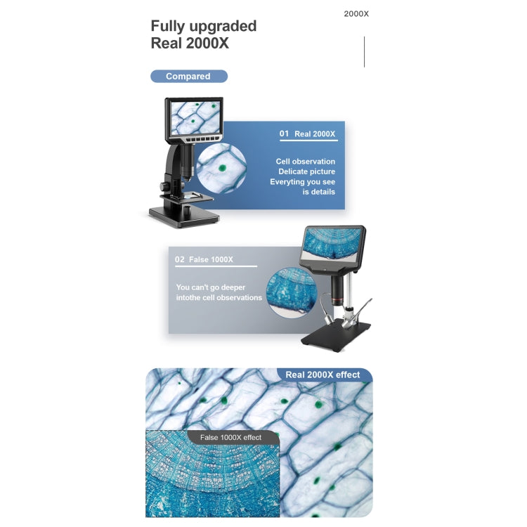 inskam315 7 inch IPS Screen 2000X 12MP HD Digital Microscope - HoMEdemic™ 