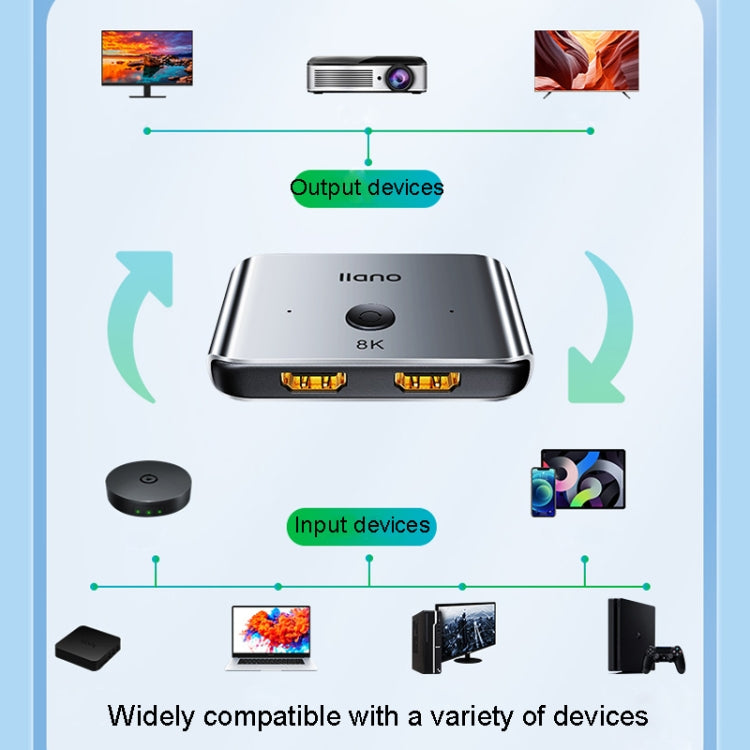 llano LCTS502G 2 In 1 Out 2-Way Conversion HDMI Switcher Version 2.1 8K Ultra HD Video - HoMEdemic™ 